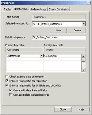 Figure 1: Adding cascading updates and deletes to the Customers table.